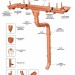 Водосток Aquasistem, система 150/100 - Тройник трубы медный купить в Великом Устюге